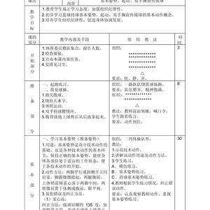  利用数据分析改进篮球训练效果的方案：提升球员表现的最佳策略